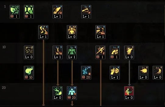 DNF2022男散打加点