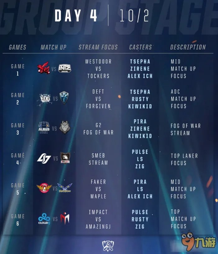 《LOL》S6官方全程提供选手追踪视角直播