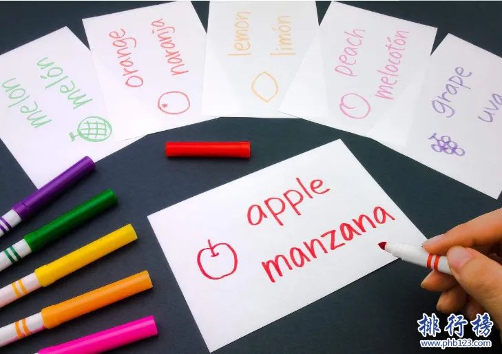 北京哪里可以学西班牙语？北京十大西班牙语培训机构排名