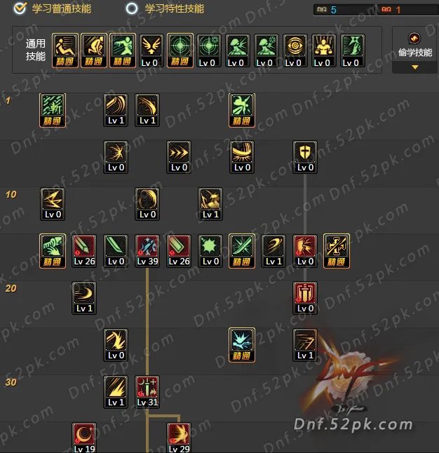 DNF剑宗二觉刷图加点汇总 史上最全10大流派