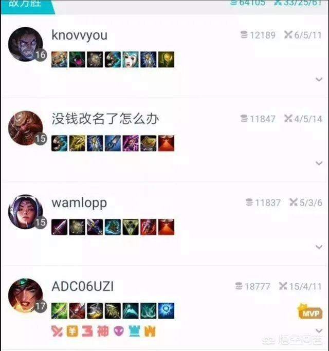 rng新上单曝光，网友说这波稳了，你怎么看？