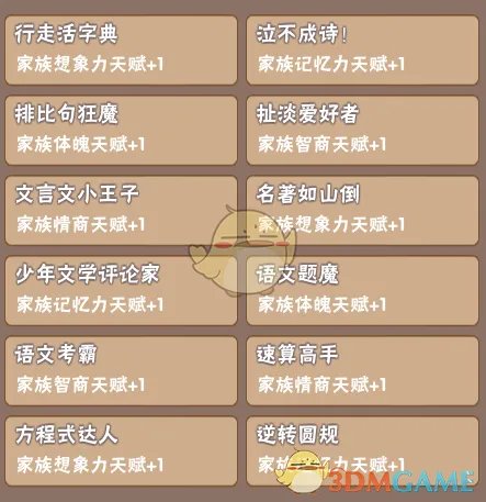 《中国式家长》部分特长继承天赋属性一览