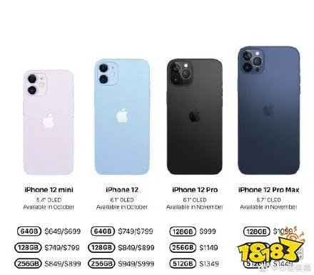 苹果12多少钱一台 iPhone12价格介绍