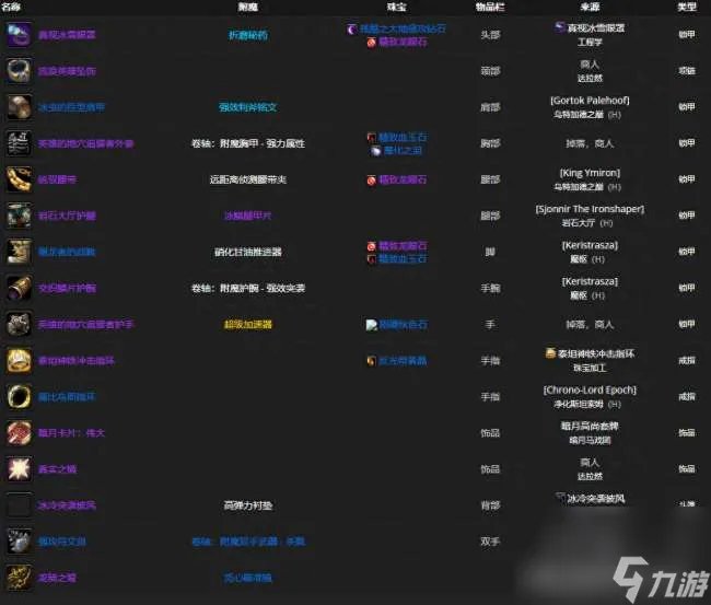 魔兽wlk猎人附魔选择及效果解析 附魔指南和毕业装备推荐