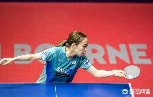 2019女乒世界杯，邀请名单出炉，如何解读？你看好谁夺冠？