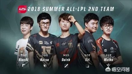 RNG和IG谁将获得2018年LPL夏季赛冠军?