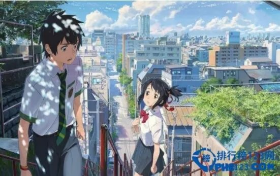 你的名字票房排名，你的名字票房最新数据