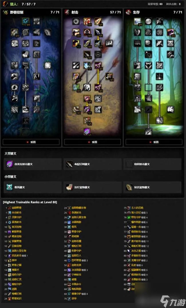 魔兽wlk猎人附魔选择及效果解析 附魔指南和毕业装备推荐