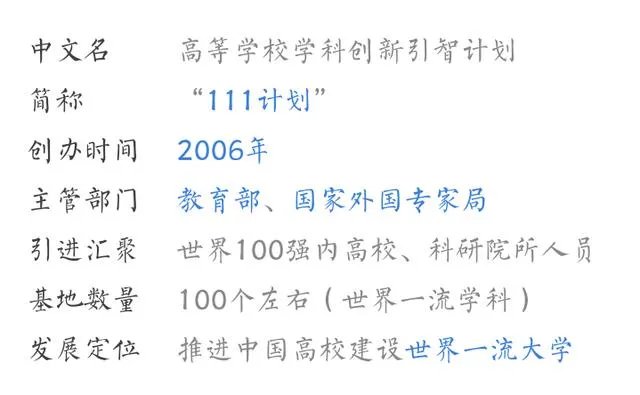 教育部要取消985,211?“111”计划又是什么?