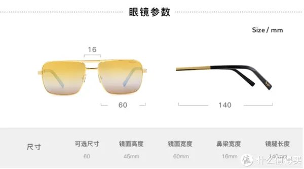 教你买好货 篇六十五：科普干货+产品推荐，承包你今年夏天的太阳眼镜！