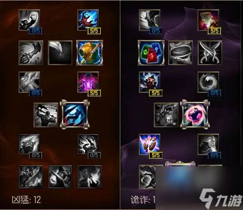 英雄联盟寡妇制造者出装顺序解析 天赋、技能解析及玩法思路