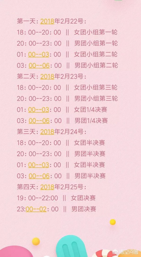 2018年乒乓球世界杯团体赛决赛什么时间比？