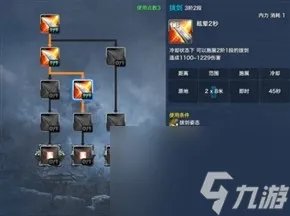 剑灵剑士pvp哪个系厉害 剑灵剑士pvp刷图教程  每日一条