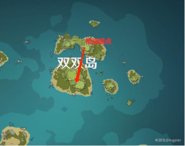 原神金苹果群岛壁画位置大全 全壁画解密攻略