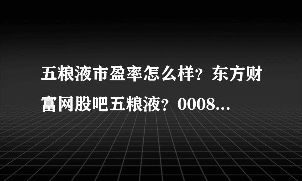 五粮液市盈率怎么样?东方财富网股吧五粮液?000858五粮液股2021分红?