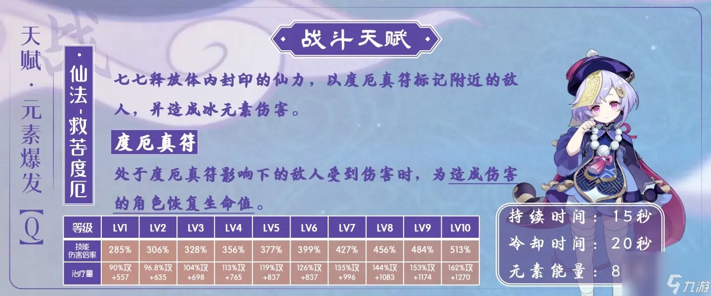 原神七七怎么玩 原神七七培养攻略