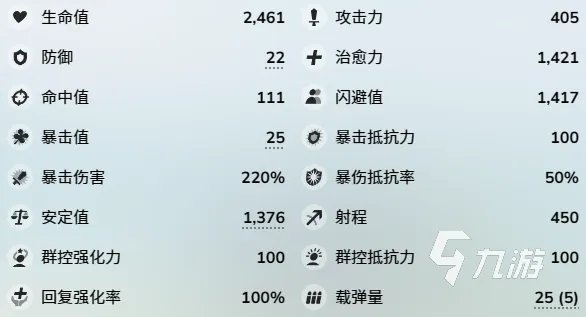 蔚蓝档案mika强度如何 蔚蓝档案mika强度测评