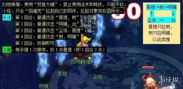 《梦幻西游》妙法慧心攻略