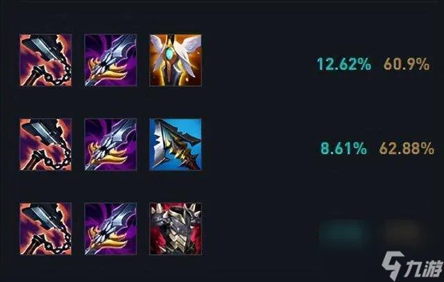 LOL潮汐海灵天赋技能详解 符文装备*及技能加点攻略