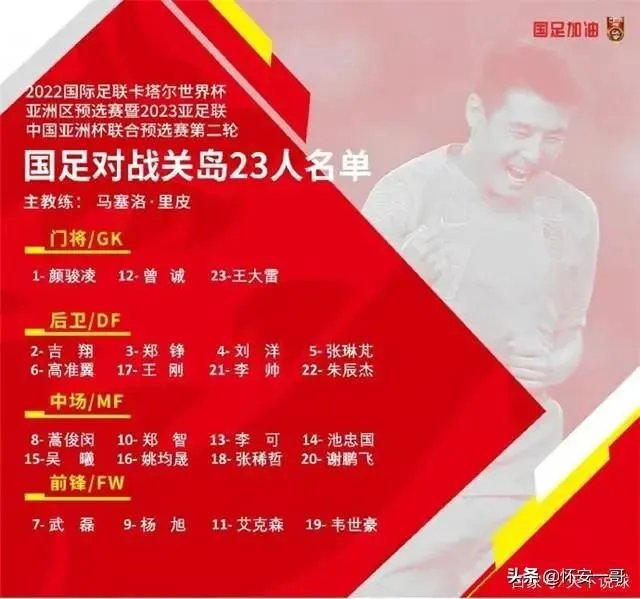 今晚中国对菲律宾，你猜比分会是多少？