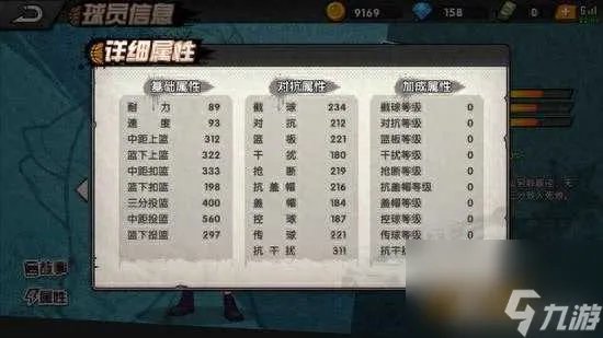 街头篮球小前锋加什么能力值好 小前锋技能加点选择 每日一条