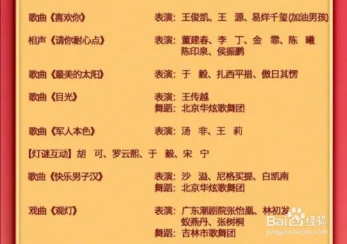 2019年央视元宵节晚会节目单