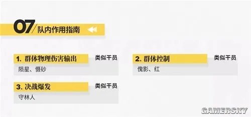 《明日方舟》狙击干员w测评 w值得培养吗