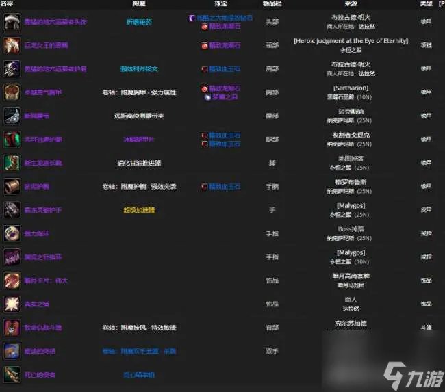 魔兽wlk猎人附魔选择及效果解析 附魔指南和毕业装备推荐