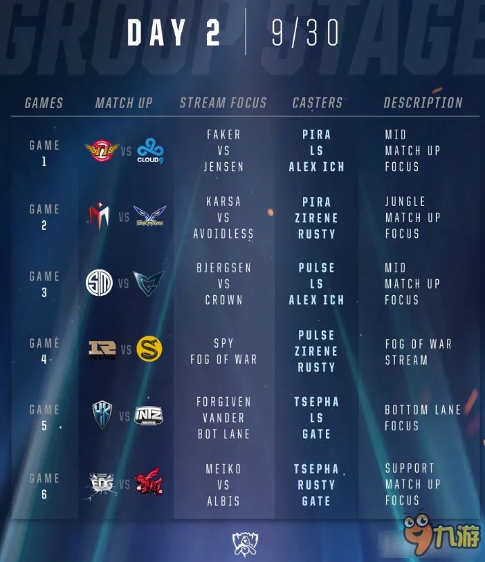 《LOL》S6官方全程提供选手追踪视角直播