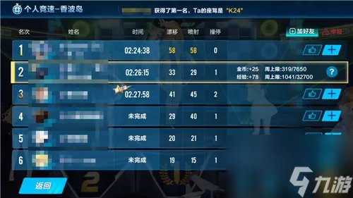 QQ飞车金币获取方法 QQ飞车金币获取方法攻略