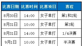 2018亚运会乒乓球赛程时间表 乒乓球比赛安排