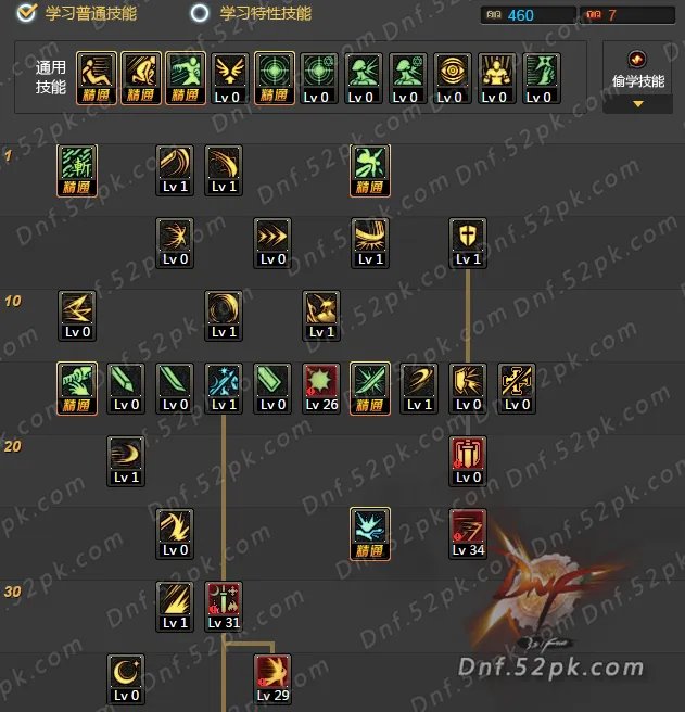 DNF剑宗二觉刷图加点汇总 史上最全10大流派