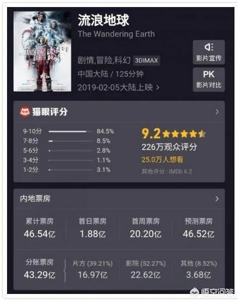 王思聪谈做电影公司：我不是跟大佬抢饭吃，就是想帮助中国电影，对此你怎么看？