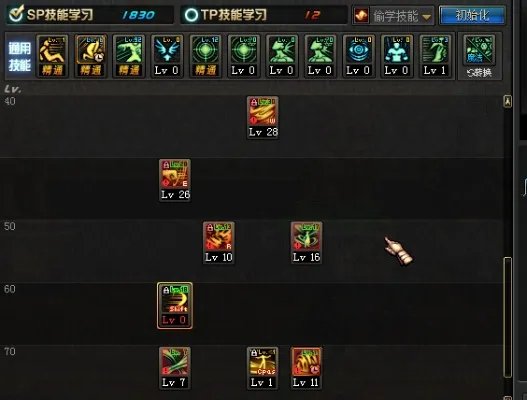 DNF逐风者二觉加点介绍 操作手法与加点模版分享