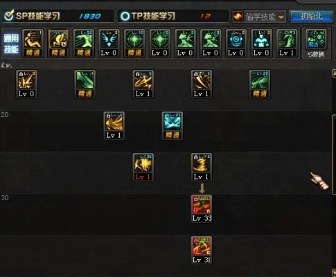 DNF逐风者二觉加点介绍 操作手法与加点模版分享