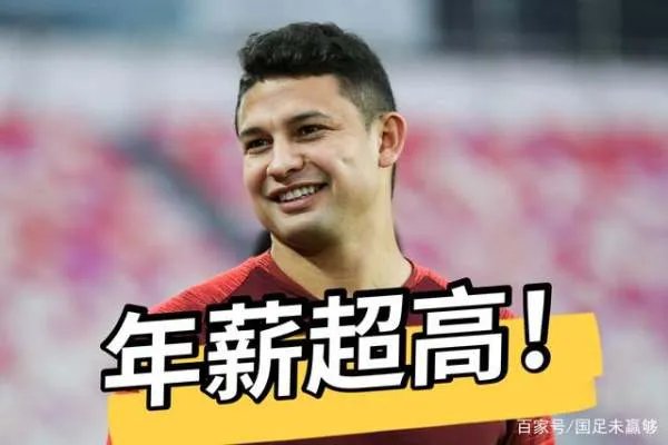 国足热身赛1:1战平叙利亚，你知道这意味着什么吗？