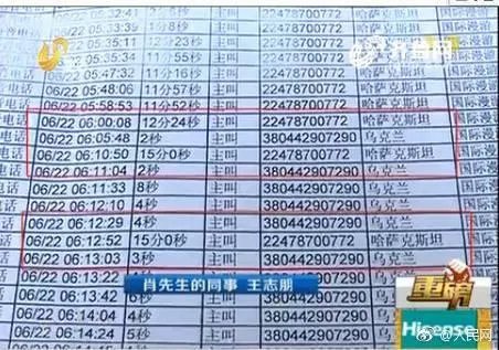 男子莫名欠13万元话费是怎么回事？