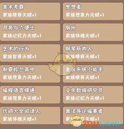 《中国式家长》部分特长继承天赋属性一览