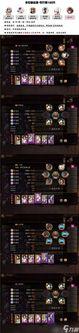 阴阳师仲夏行凉活动140蛇妖低配阵容推荐