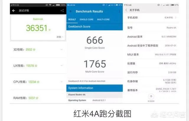 iPhone5的A6处理器大致性能相当于现在市面上的什么处理器?