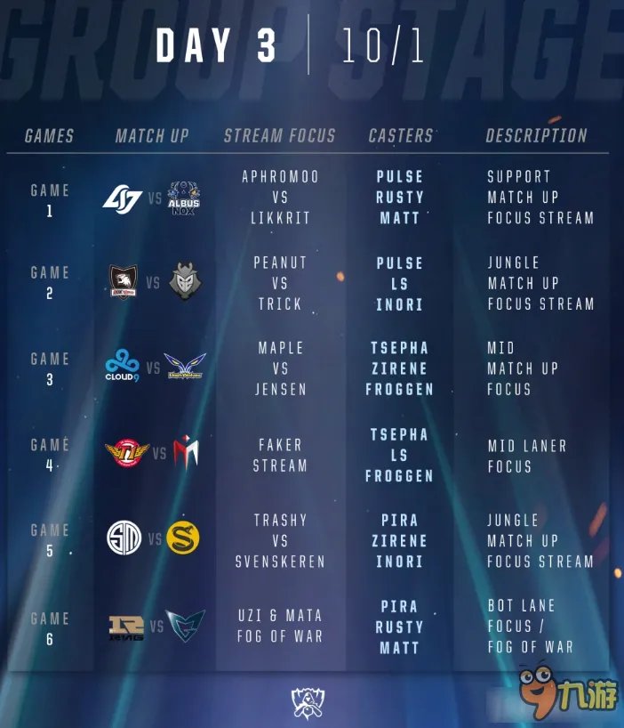 《LOL》S6官方全程提供选手追踪视角直播