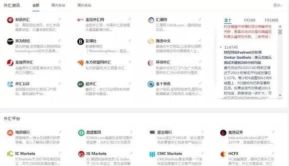 FX123：汇圈乱？真假平台一查便知？外汇平台查询是圈套还是骗局？