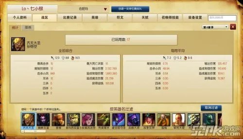 国服电一首个最强王者：打野猴子七小银