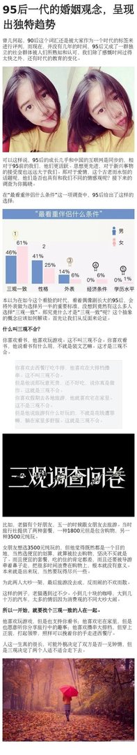 如何看待95后婚姻观？