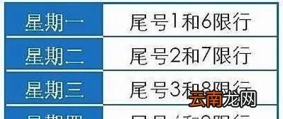 2019年郑州最新限行限号规定公告是怎样的？