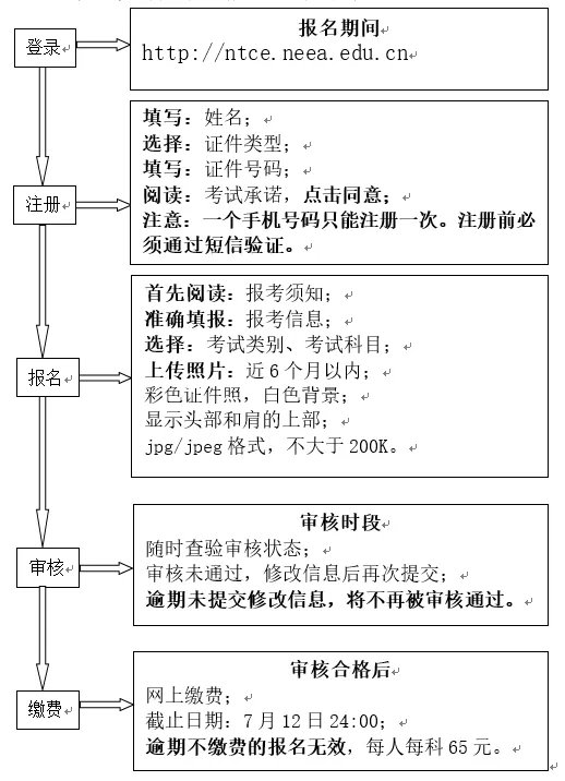 2023下半年教师资格证报名网站入口官网