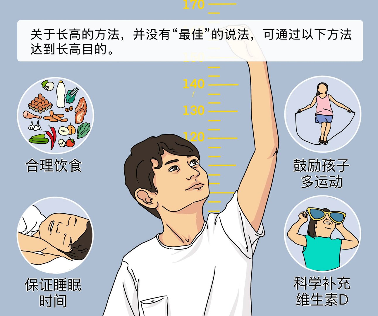 长高的最佳方法