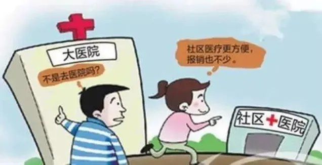 开展分级诊疗试点是怎么回事？