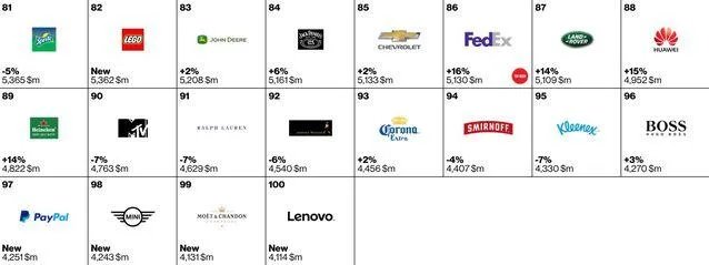 华为起诉三星专利侵权要求赔偿，这背后有什么用意？