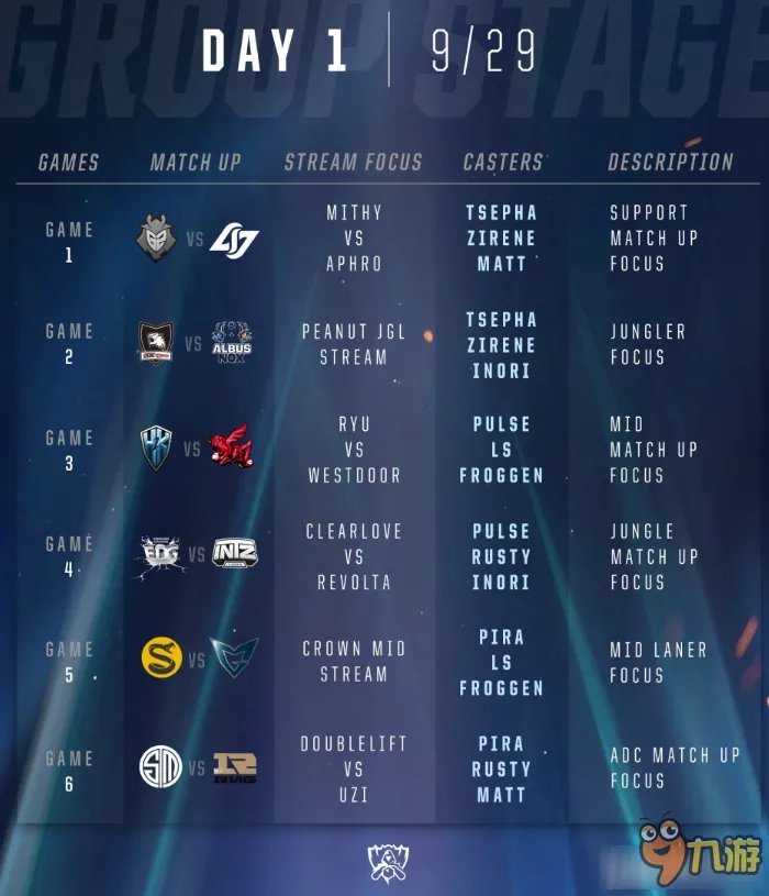 《LOL》S6官方全程提供选手追踪视角直播